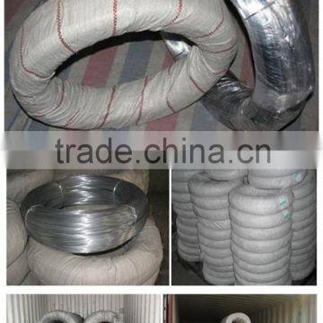 construction galvanized wire price list