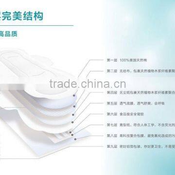 Disposable Winged Sanitary Napkin with Competitive Price, organic cotton pantyliners best brand in China