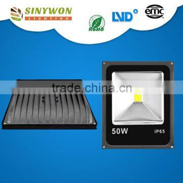 20w Aluminum Alloy Lamp Body Material and IP65 IP Rating led flood light