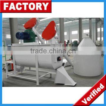 Low Price CE Professional Small Animal Feed Mixer Machine/Feed Mixer Machine Price/Small Feed Mixer