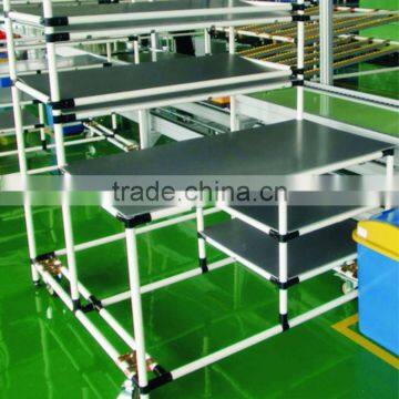 Versatile Lean Pipe System