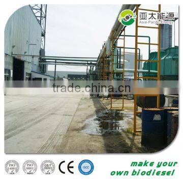 Safety Guaranteed Plastic Pyrolysis Machine Scrap Plastic Recycling Machine photo-2