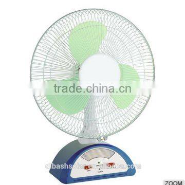 solar powered fans solar powered electric fan