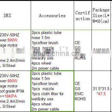 Cyclonic Vacuum Cleaner photo-3