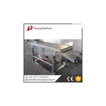 Horizonal Vibrating Screen photo-2