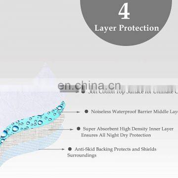 TEX-CEL Amazon Supplier Waterproof Sleeping Pad for Bed and Outdoor Camping photo-5