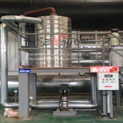 Flue Gas Heat Economizer Hot Dip Galvanizing Equipment photo-3