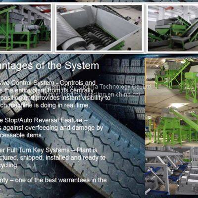 Tire TDF plant     Tires Recycling Machine       Tyre Recycling Line