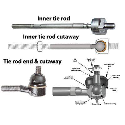 3098332 1698047 Tie Rod End Wheel Suspension Ball Head for Volvo FL6 1985-2000 photo-3
