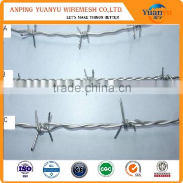 types of barbed wire