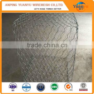 fireproof wire mesh