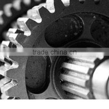 Gear Oils