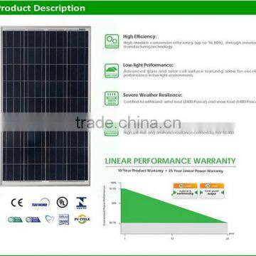 100w Poly Solar Panels photo-2
