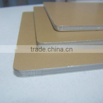 Fireproof Aluminum Composite Panel