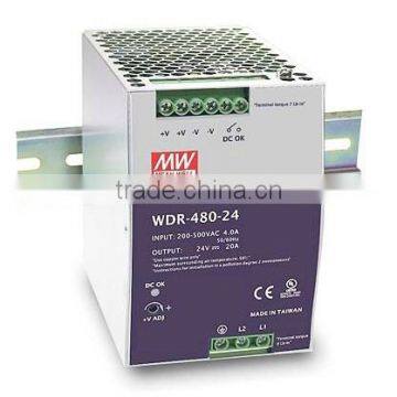 120W Single Output Industrial DIN RAIL Power Supply photo-3