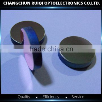 barcode scanner 850nm IR bandpass optical filters