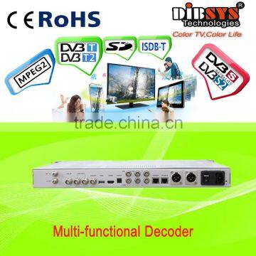 IRD1200 Multi-functional ISDB-T Decoder for Japan IPTV and HDTV Digital Headend System