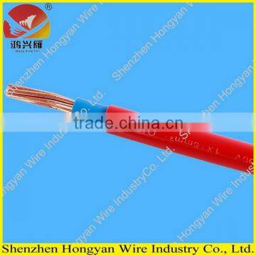 0.6/1kv single core 95mm pvc power cable