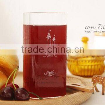 Borosilicate Glass Tea Cups for Export photo-2