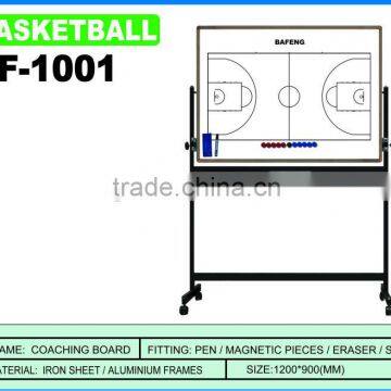 Football&Basketball Tactics Board