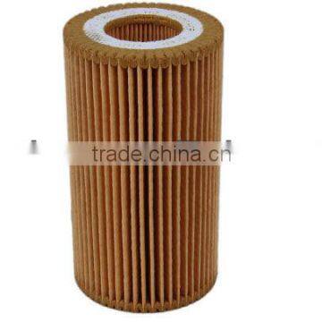 COPES/PES hot melt powder for filters