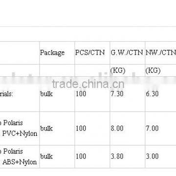 P2235 Polaris K13 Vac-Sweep All Purpose Zipper Pool Cleaner Replacement Bag for 380 photo-2