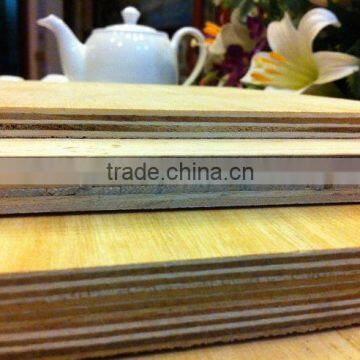 Packing Plywood From VietNam