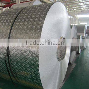 Aluminum Coil hot rolled, Cold rolled aluminum