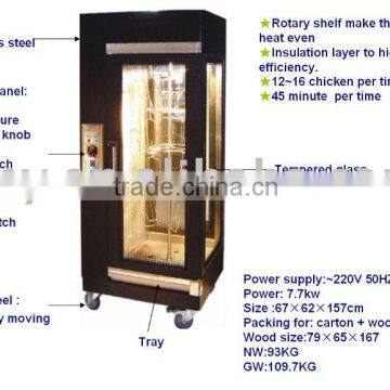 Gas rotary rotisserie