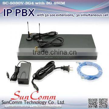 SC-5030V-3G4 Hot Sell ip Phone System IP PBX With 3G 4SIM photo-2