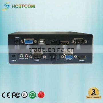 HDMI optical fiber transmitter and receiver