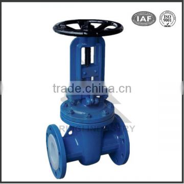 control valve