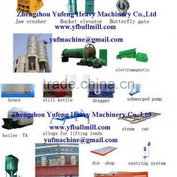 (AAC Cutter, AAC Cutting Machine, AAC Plant) autoclave aerated concrete production line-Yufeng brand