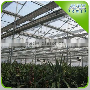 Greenhouse energy saving and sun shade screen