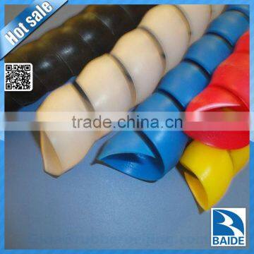 High quality PP, PE, PA spiral wrapping