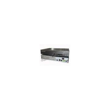 16hannels H.264 network DVR SC-1016B