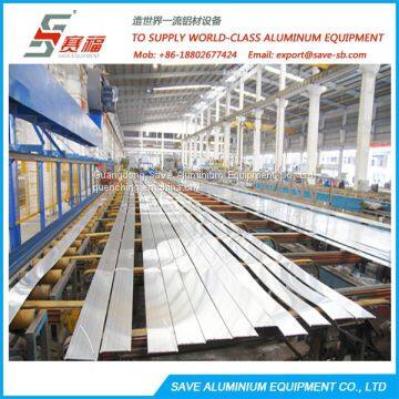 Aluminium Extrusion Profile Runout System