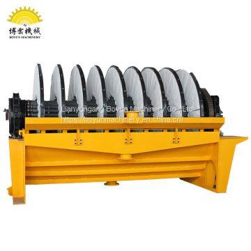 Vacuum Disc Filter For Metallurgical Industry Rotary Disc Vacuum Filter photo-4