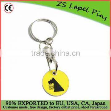 blank trolley coins keyrings design keyring