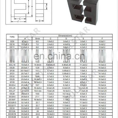 EE25 China Power Transformer Ferrite Core Soft Magnetic Custom Mn-Zn Ferrite Core photo-2