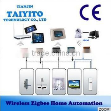 Taiyito zigbee domotics, Phone or pad smart control smart home automation