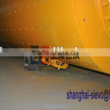 ball mill auxilliary drives / hardness test equipment, ball mill / ball mill of gold