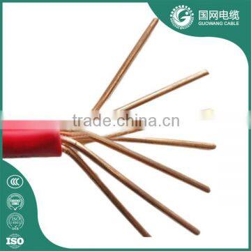 2.5mm electric wire