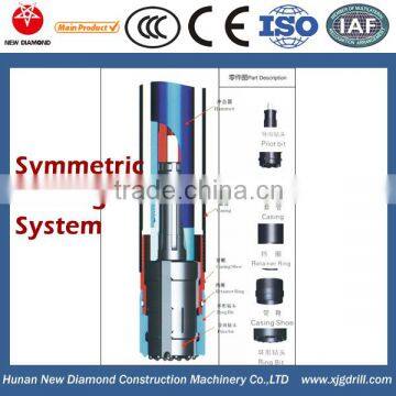 Symmetric Drilling System/ Symmetric Overburden Drilling Equipment