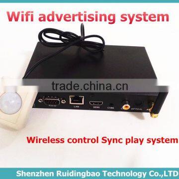 RDB 1080P Network media player support RJ45,USB Wifi,FTP File management DS009-72