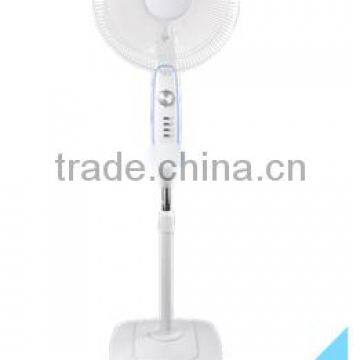 2014 Electric Fan