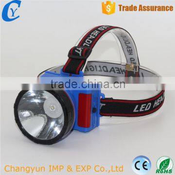 IP55 IP Rating and LED Light Source Rechargeable LED Headlamp Camping Usage
