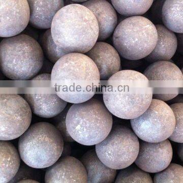 China CTI High Carbon forged balls for world market