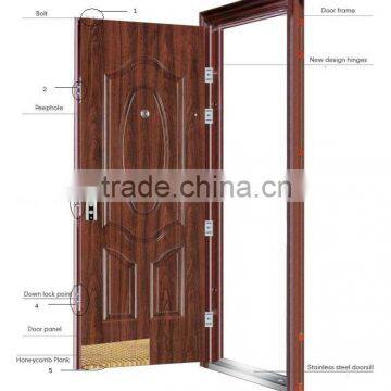 steel entry doors