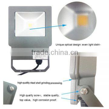 alibaba hot light ip 65 50 watt led flood light with motion sensor for Shinder Lighting